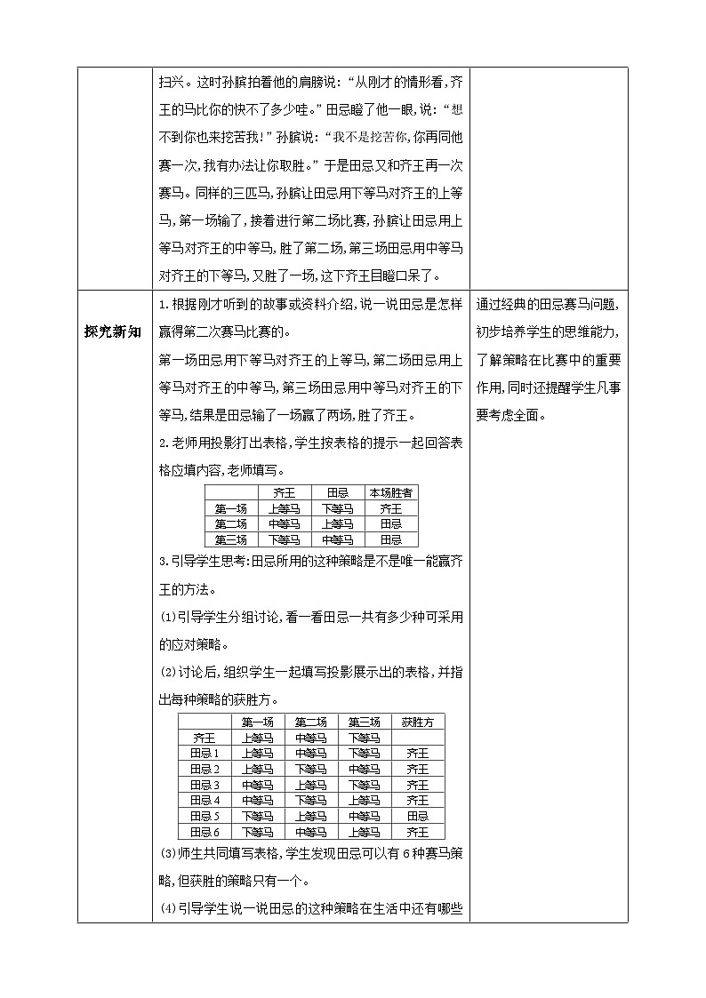 人教版数学四年级上册8.3《田忌赛马问题》课件+教案+练习02