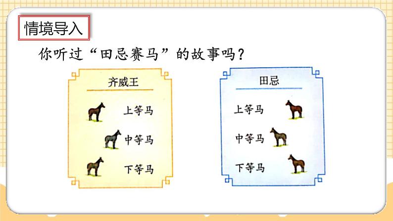 人教版数学四年级上册8.3《田忌赛马问题》课件+教案+练习02