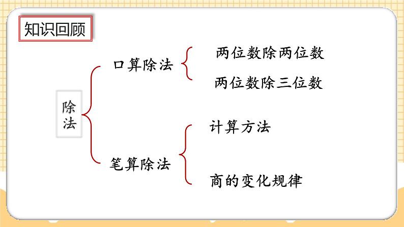 人教版数学四年级上册9.2《三位数乘两位数、除数是两位数的除法》课件+教案05