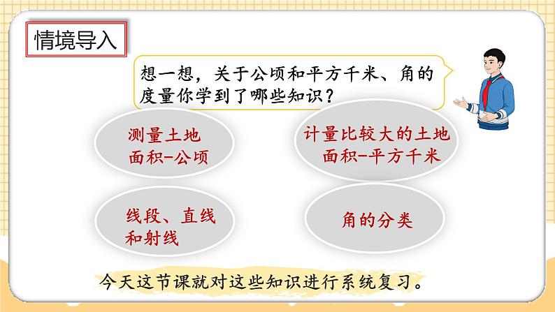 人教版数学四年级上册9.3《公顷和平方千米、角的度量》课件+教案02