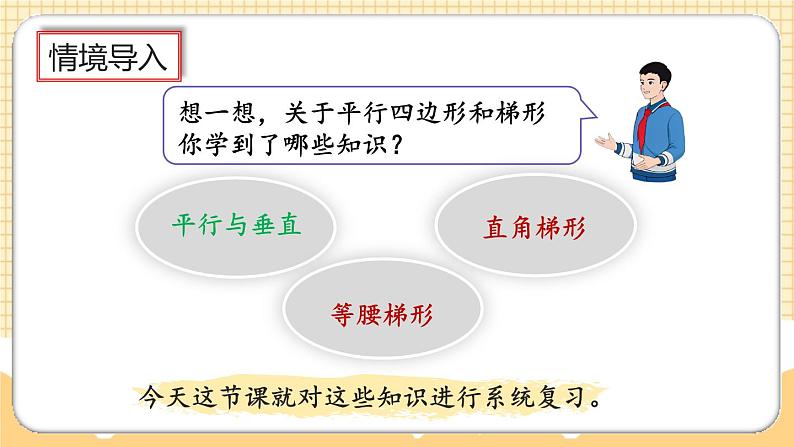 人教版数学四年级上册9.4《平行四边形和梯形》课件+教案02