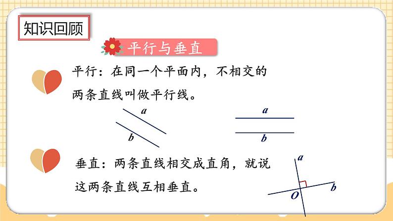 人教版数学四年级上册9.4《平行四边形和梯形》课件+教案04