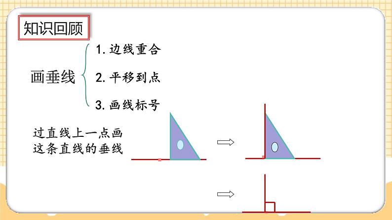 人教版数学四年级上册9.4《平行四边形和梯形》课件+教案05