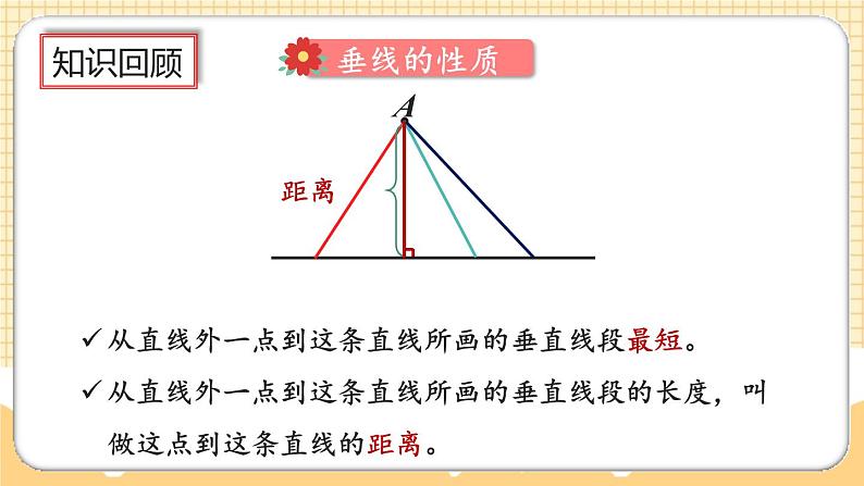 人教版数学四年级上册9.4《平行四边形和梯形》课件+教案07