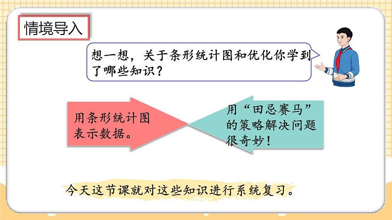 人教版数学四年级上册9.5《条形统计图、优化》课件+教案02