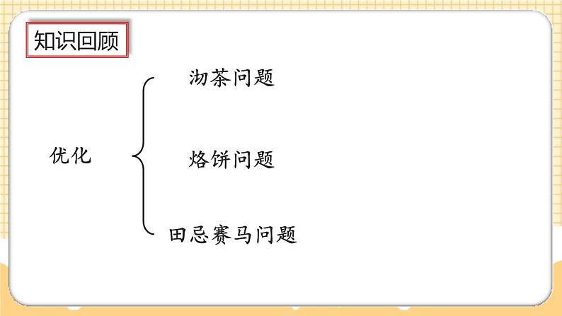 人教版数学四年级上册9.5《条形统计图、优化》课件+教案08