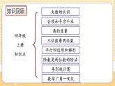 人教版數(shù)學(xué)四年級(jí)上冊(cè)9.6《練習(xí)二十一》課件+教案
