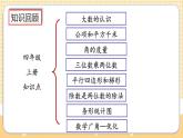 人教版数学四年级上册9.6《练习二十一》课件+教案