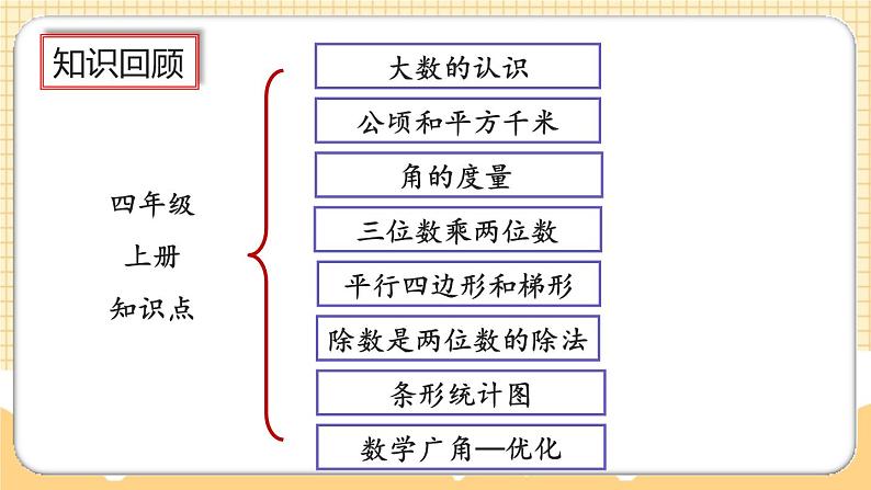 人教版数学四年级上册9.6《练习二十一》课件+教案02