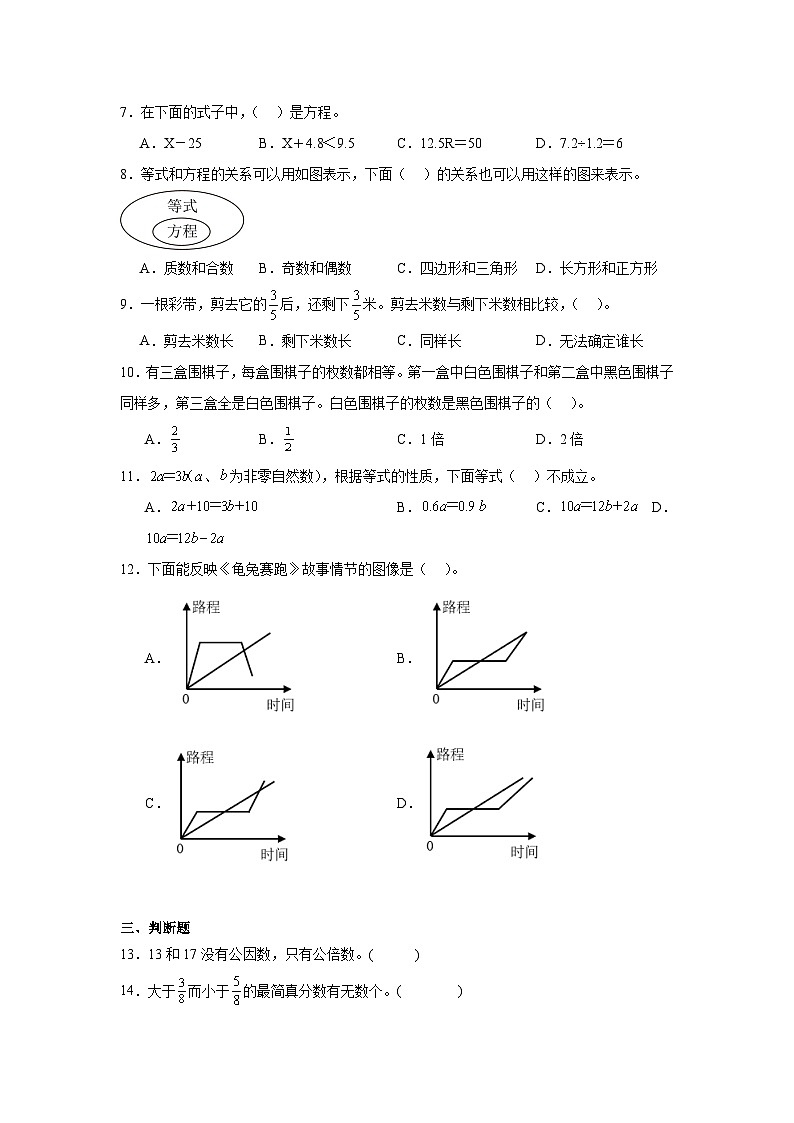 期中阶段测试（第1-4单元）（试题）-2023-2024学年数学五年级下册苏教版第2页