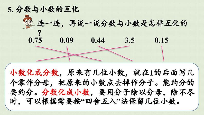 第2课时  分数的意义、性质和加减法  课件人教版五年级数学下册07