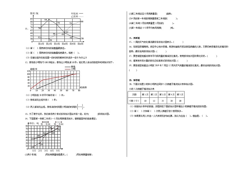 第七单元折线统计图同步练习  人教版数学五年级下册第3页