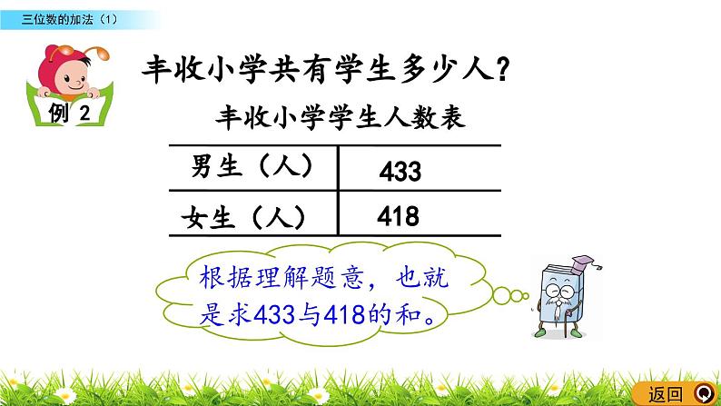 西师大版二年级数学下册第三单元《三位数的加法》教案+课件PPT+作业设计+课堂实录07