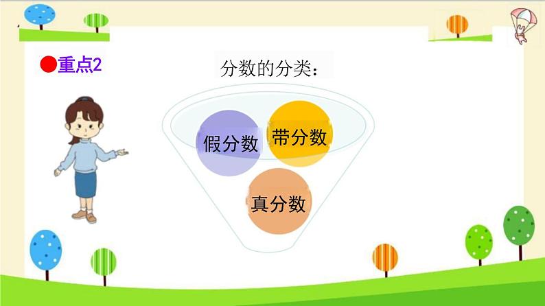 小升初数学知识点精讲（分数）课件PPT04