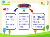 小升初数学知识点精讲（分数、百分数实际问题）课件PPT