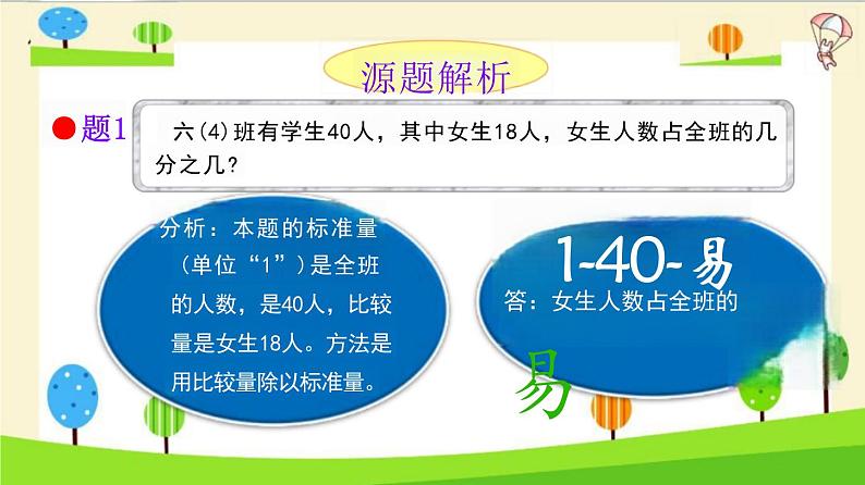 小升初数学知识点精讲（分数、百分数实际问题）课件PPT05