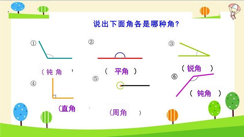 小升初数学知识点精讲（角的分类）课件PPT第3页