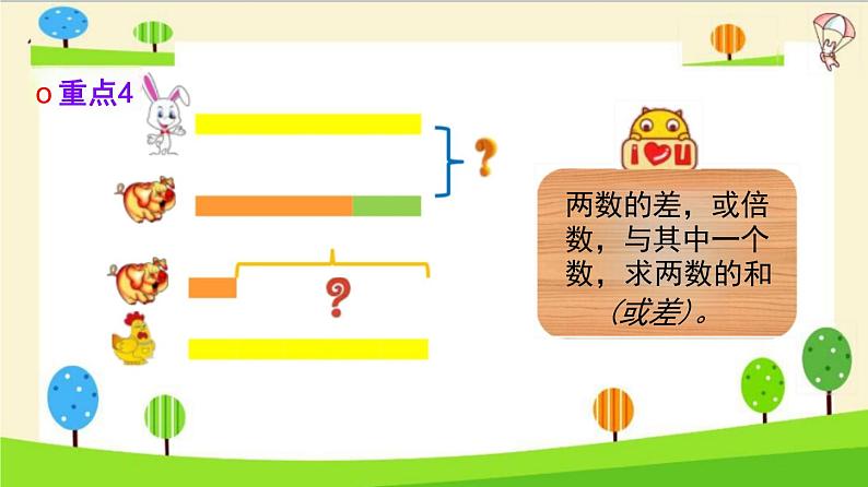 小升初数学知识点精讲（两步应用题）课件PPT第5页