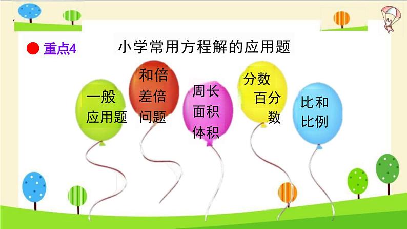 小升初数学知识点精讲（列方程解应用题）课件PPT第5页