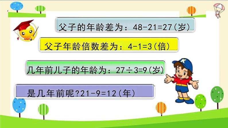 小升初数学知识点精讲（年龄问题）课件PPT第6页