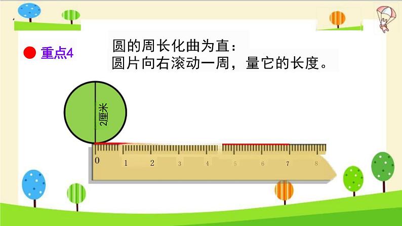 小升初数学知识点精讲（平面图形的周长）课件PPT第5页