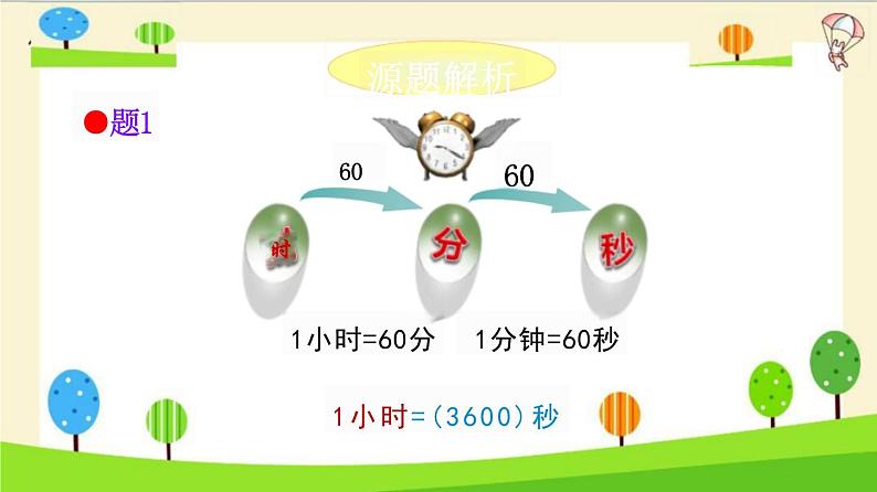 小升初数学知识点精讲（时间)课件PPT04