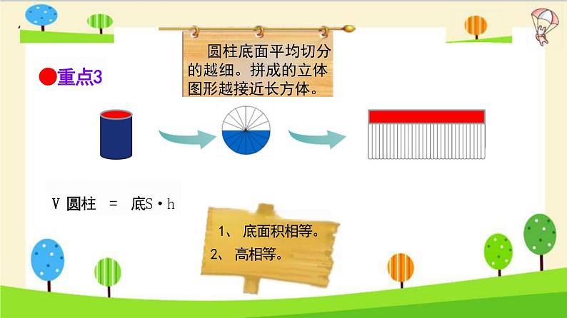 小升初数学知识点精讲（体积和容积）课件PPT第7页