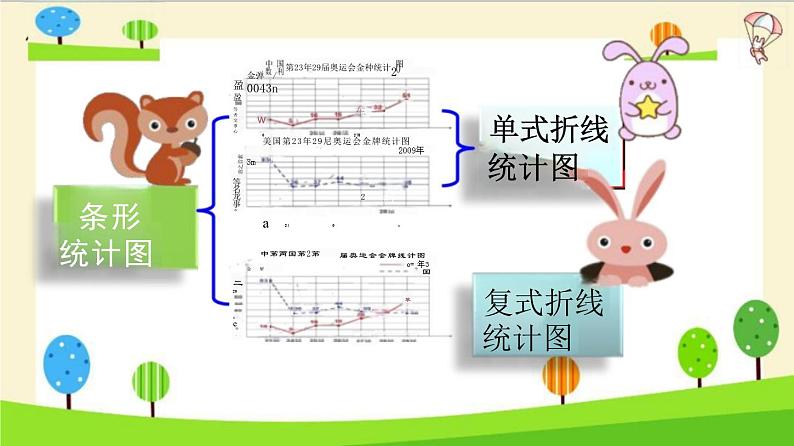 小升初数学知识点精讲（统计）课件PPT第4页