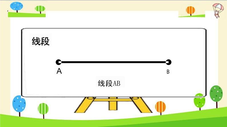 小升初数学知识点精讲（线的认识）课件PPT03