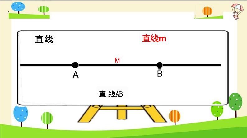 小升初数学知识点精讲（线的认识）课件PPT05