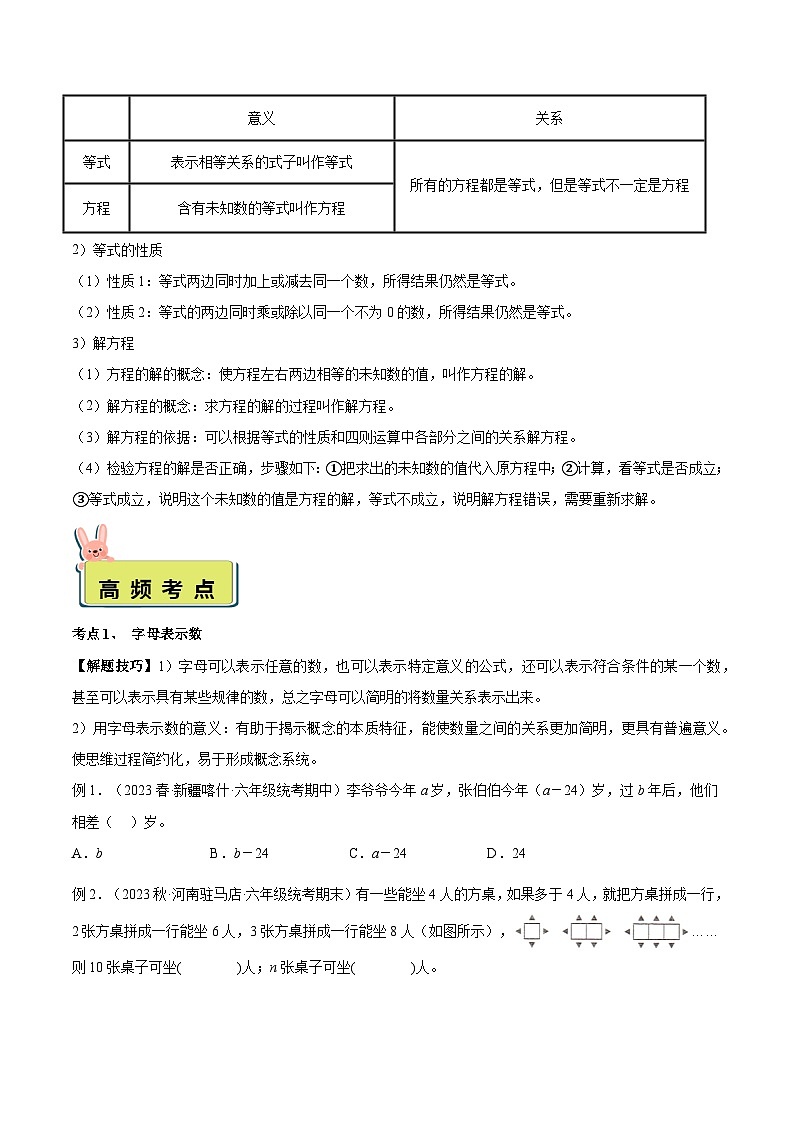 2024年小升初数学专题 （通用版）-02 式与方程（原卷版）第2页