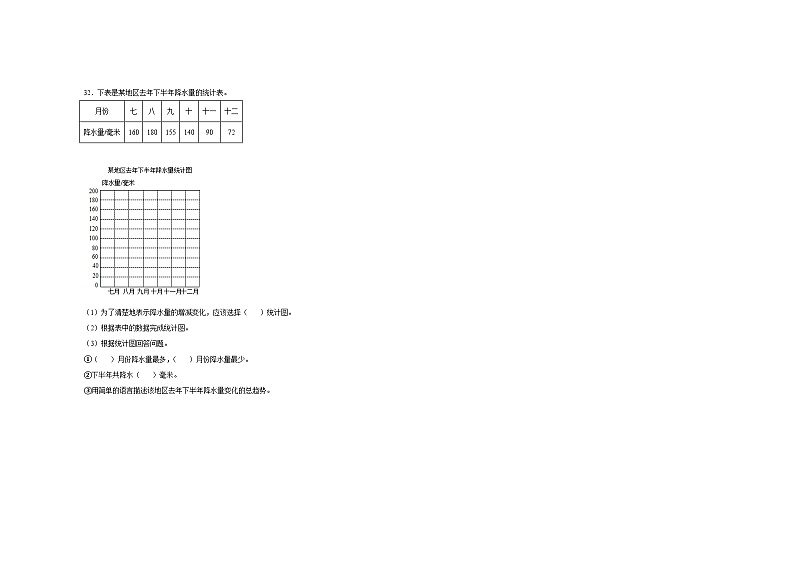 期中测试（第1-5单元）（试题）-2023-2024学年五年级下册数学苏教版03