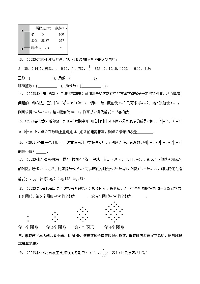 2024年小升初数学专题 （通用版）-24 暑假综合检测（包含有理数的运算和整式加减）（原卷版）第3页