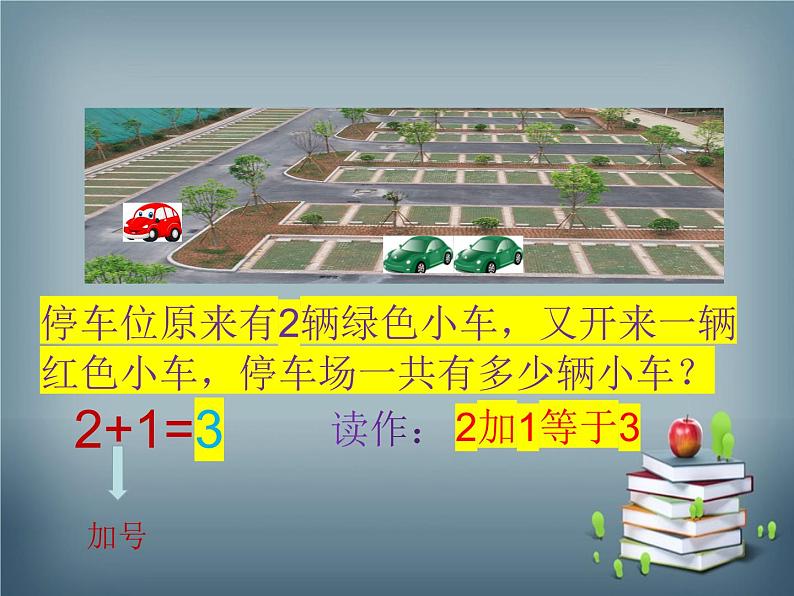 西师版小学一年级上册《5以内数的加法》课堂实录+PPT演示稿+教学设计+练习试题汇集06