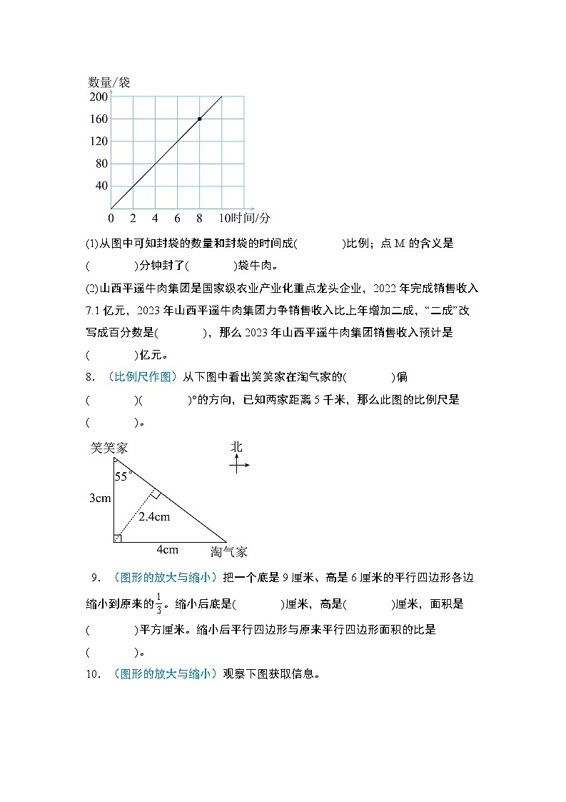 2024年小升初数学典型例题系列-专题11：比和比例·正反比例与比例尺篇专项训练-(原卷版)第2页