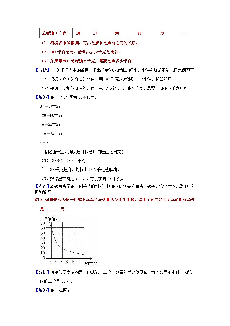 第10讲 正比例和反比例的意义及其辨识-【专项复习】最新六年级数学下册小升初专项复习（通用版）第2页