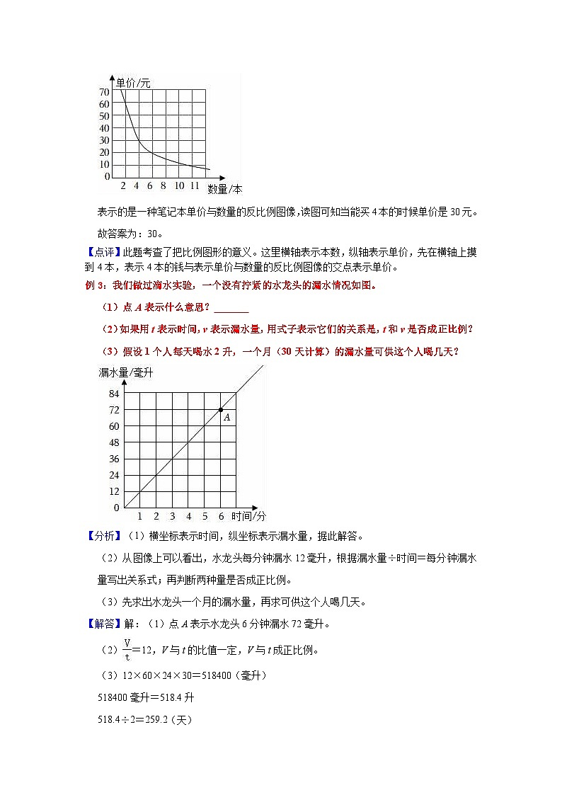 第10讲 正比例和反比例的意义及其辨识-【专项复习】最新六年级数学下册小升初专项复习（通用版）第3页