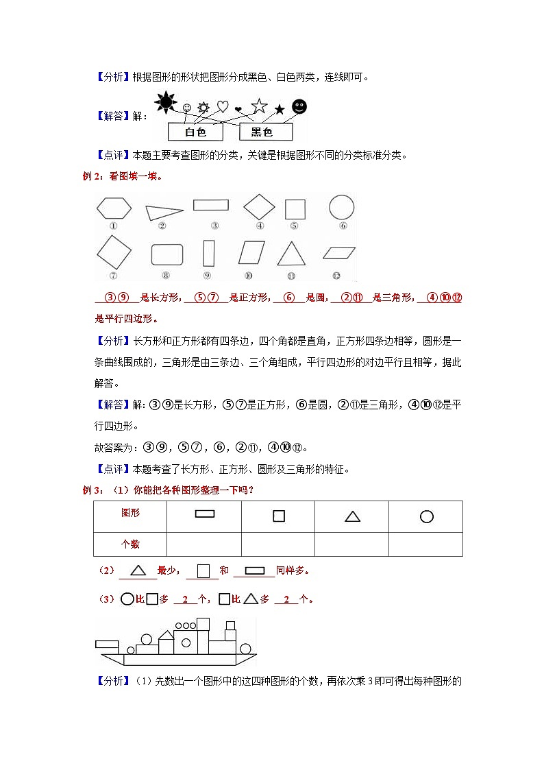 第11讲 平面图形的分类及识别-【专项复习】最新六年级数学下册小升初专项复习（通用版）第2页