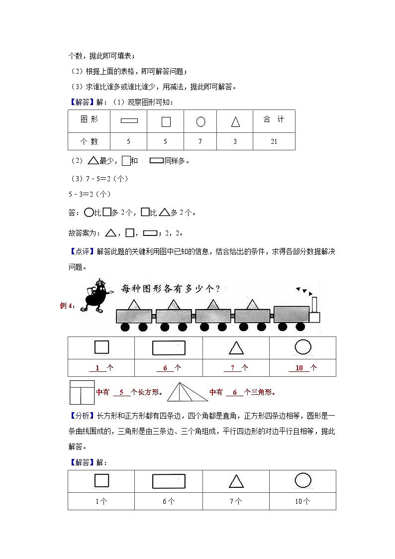 第11讲 平面图形的分类及识别-【专项复习】最新六年级数学下册小升初专项复习（通用版）第3页
