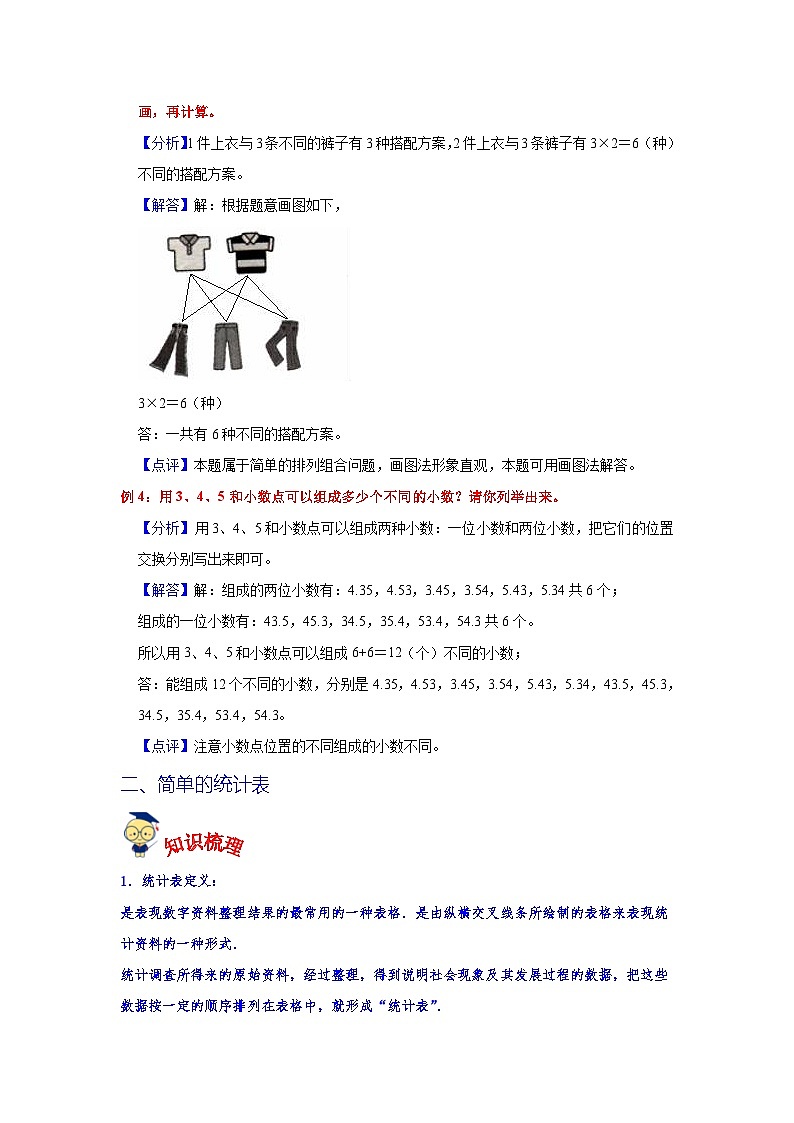 第15讲 统计图表及其应用-【专项复习】最新六年级数学下册小升初专项复习（通用版）第3页