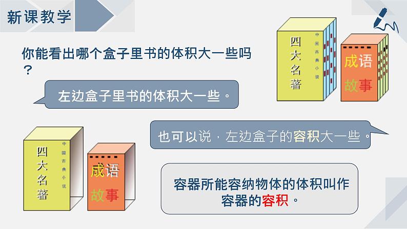 苏教版小学数学六年级上1.5认识体积和容积课件PPT05