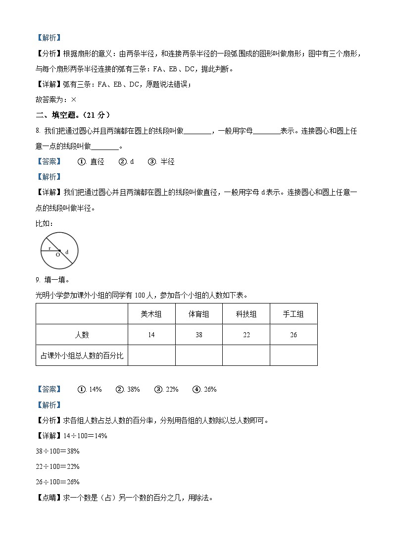 2022-2023学年河北省邢台市威县第一小学等2校联考冀教版六年级下册开学考试数学试卷03
