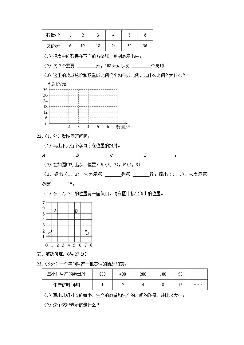 河北省邢台市威县枣园学区2023-2024学年六年级下学期期中数学试卷03