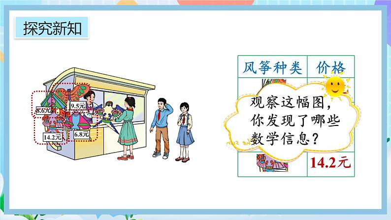 1.1《小数乘整数的算理》课件第3页