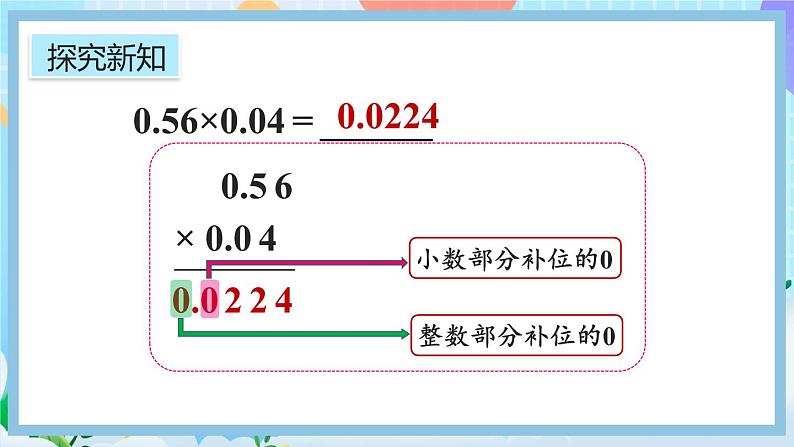 1.5《积的小数位数不够的小数乘法》课件第6页