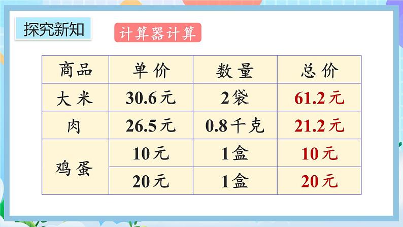 人教版数学五年级上册1.11《估算解决实际问题》课件+教案06