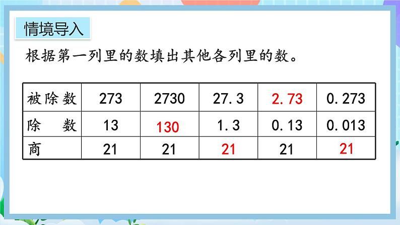 3.6《被除数的小数位数比除数少的除法》课件第3页