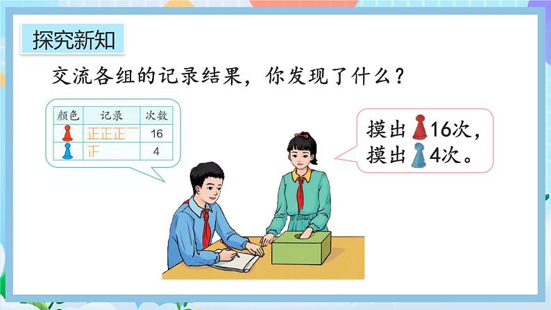 人教版数学五年级上册4.2《可能性的大小》课件+教案+练习06