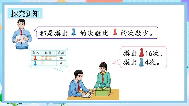 人教版数学五年级上册4.2《可能性的大小》课件+教案+练习07