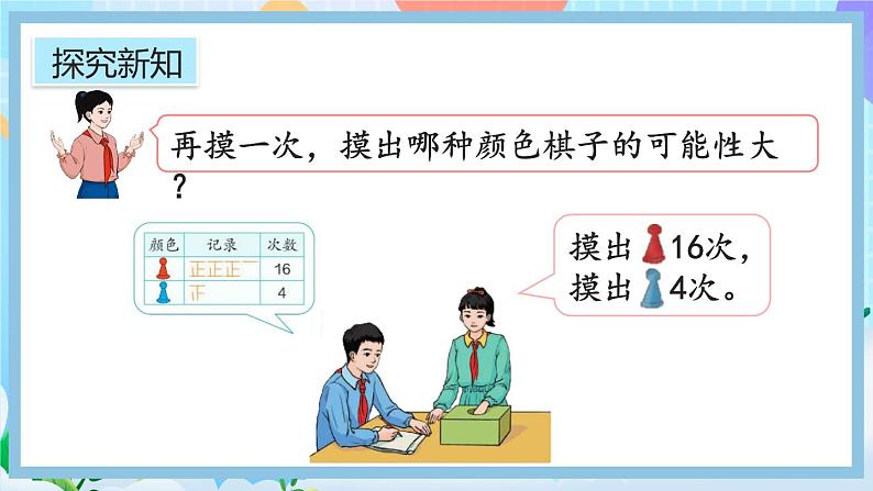 人教版数学五年级上册4.2《可能性的大小》课件+教案+练习08